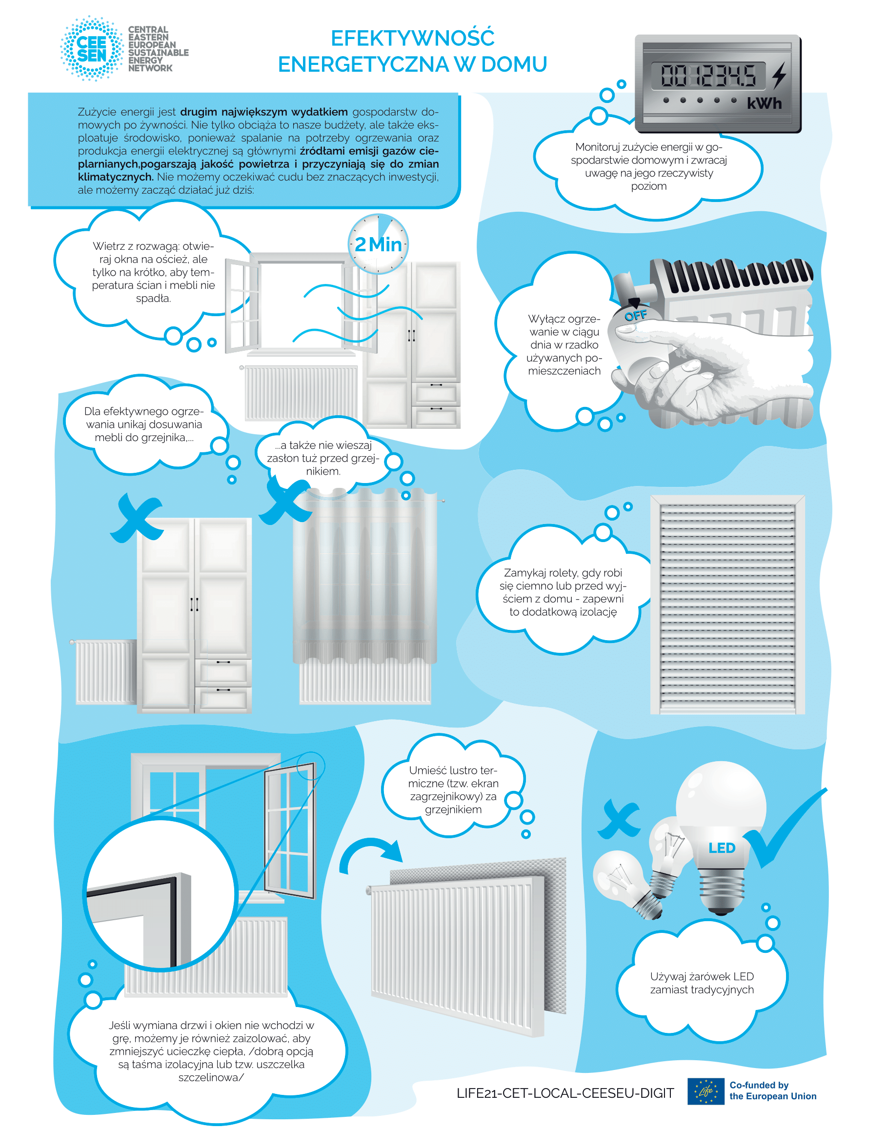 Efektywność energetyczna w domu PL PRESS 1